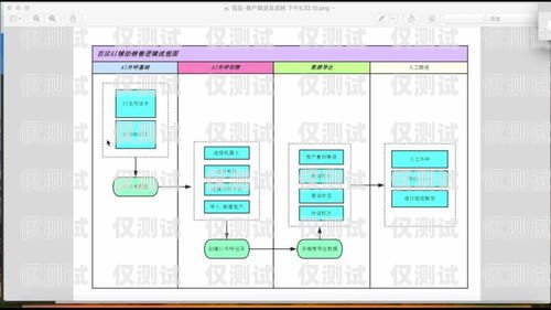 云南電銷機器人好用嗎？——知乎觀點與經驗分享云南電銷機器人好用嗎知乎