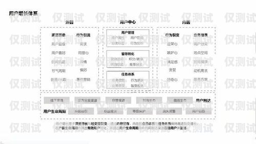 山東人工外呼系統(tǒng)收費(fèi)的全面解析山東人工外呼系統(tǒng)收費(fèi)標(biāo)準(zhǔn)文件