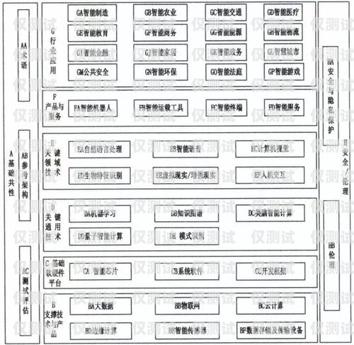 山東人工外呼系統(tǒng)收費(fèi)的全面解析山東人工外呼系統(tǒng)收費(fèi)標(biāo)準(zhǔn)文件