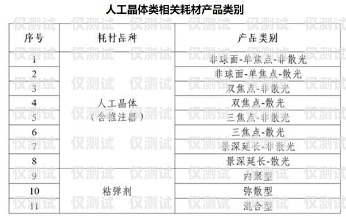 山東人工外呼系統(tǒng)收費(fèi)的全面解析山東人工外呼系統(tǒng)收費(fèi)標(biāo)準(zhǔn)文件