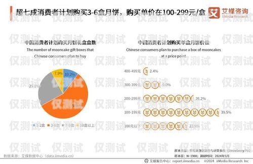 廣東電商智能外呼系統(tǒng)品牌，引領(lǐng)行業(yè)創(chuàng)新與發(fā)展智能外呼公司排名