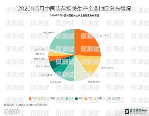 廣東電商智能外呼系統(tǒng)品牌，引領(lǐng)行業(yè)創(chuàng)新與發(fā)展智能外呼公司排名