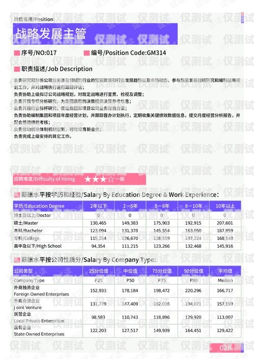 合肥電銷封卡，解決之道與應對策略最近電銷封卡太嚴重了