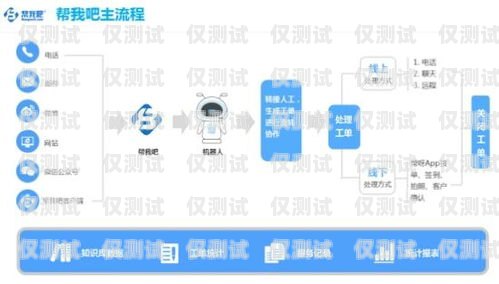 嘉興智能外呼系統(tǒng)公司，助力企業(yè)提升銷售與服務(wù)的創(chuàng)新力量嘉興電話外呼系統(tǒng)