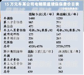 話機世界電銷卡價格，了解市場行情與選擇建議話機世界電銷卡價格是多少