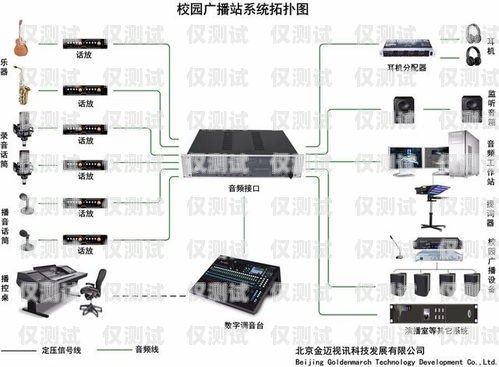外呼系統錄音播不了？解決方法大揭秘！外呼系統錄音播不了怎么辦