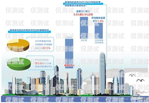 重慶外呼系統(tǒng)穩(wěn)定嗎？重慶外呼公司