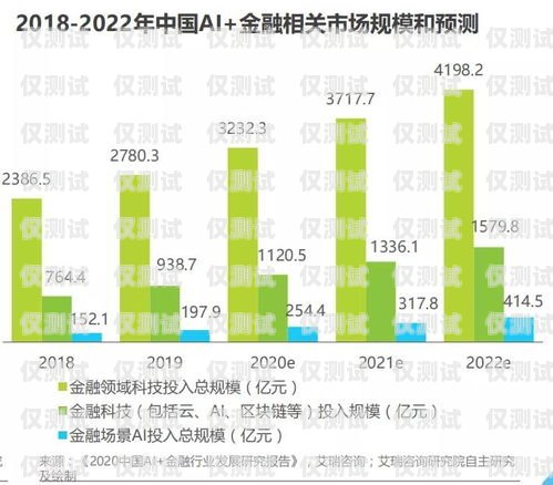 武漢 ai 電話機(jī)器人，助力企業(yè)數(shù)字化轉(zhuǎn)型的創(chuàng)新力量武漢ai電話機(jī)器人招聘