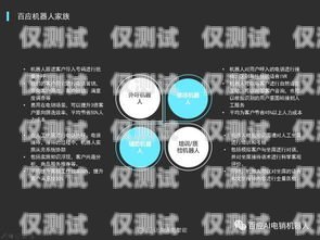 蘇州 AI 外呼電銷機器人——助力企業(yè)提升銷售業(yè)績的利器蘇州ai外呼電銷機器人招聘