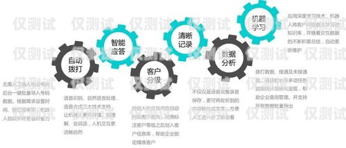 鄭州電話營銷系統智能外呼，提升銷售效率的利器河南智能外呼