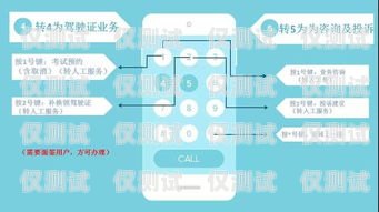 尋找電話外呼系統(tǒng)公司的指南電話外呼系統(tǒng)哪里有