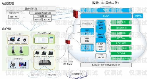 江蘇電銷卡運營商——為企業提供高效通信解決方案江蘇電銷卡運營商有哪些
