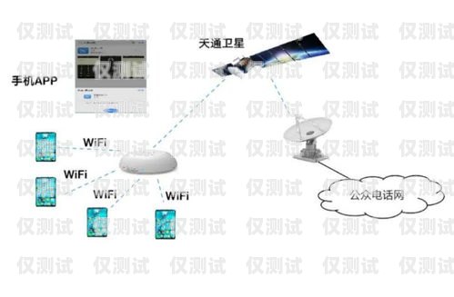 漯河點撥外呼系統是否違法？深入探討與解析外呼電話系統
