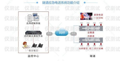 漯河點撥外呼系統是否違法？深入探討與解析外呼電話系統