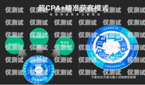 遼寧云電銷(xiāo)卡，助力企業(yè)銷(xiāo)售的利器遼寧云電銷(xiāo)卡客服電話