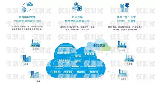 濰坊智能外呼系統(tǒng)搭建指南山東智能外呼系統(tǒng)價(jià)格
