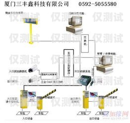 福建電銷外呼系統(tǒng)選購指南電銷外呼系統(tǒng)排名