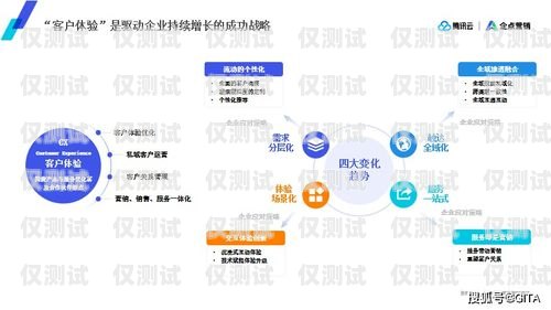 嘉興回?fù)芡夂粝到y(tǒng)，提升客戶體驗(yàn)與銷售效率的利器嘉興電話外呼系統(tǒng)