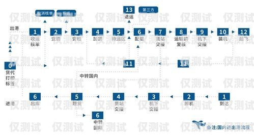 長沙人工智能外呼系統怎么收費長沙人工智能外呼系統怎么收費的