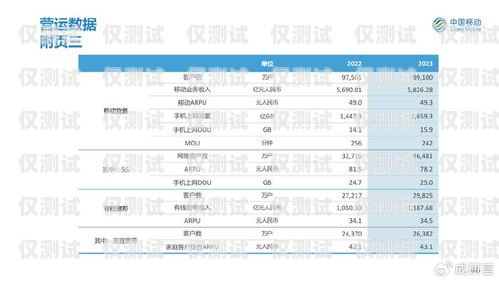 中山外呼系統(tǒng)供應商——助力企業(yè)提升客戶服務與銷售業(yè)績的最佳選擇外呼系統(tǒng)官網(wǎng)
