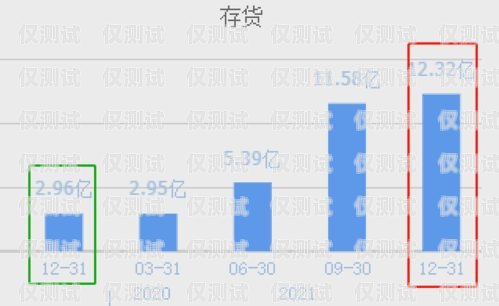 中山外呼系統(tǒng)供應商——助力企業(yè)提升客戶服務與銷售業(yè)績的最佳選擇外呼系統(tǒng)官網(wǎng)