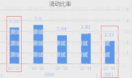 中山外呼系統(tǒng)供應商——助力企業(yè)提升客戶服務與銷售業(yè)績的最佳選擇外呼系統(tǒng)官網(wǎng)
