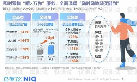 太原實名電銷卡——助力企業(yè)營銷的利器太原實名電銷卡怎么辦理