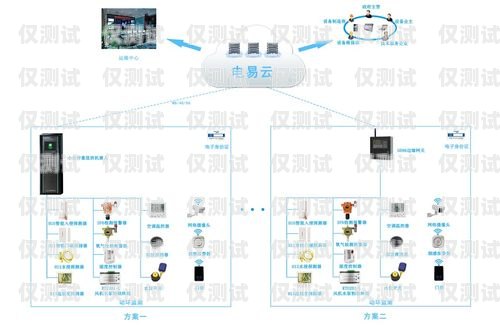 智能外呼系統(tǒng)坐席所需設備智能外呼系統(tǒng)坐席需要什么設備才能用