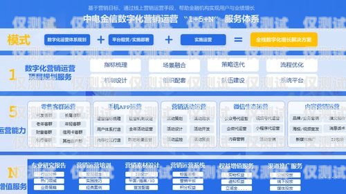 南通外呼系統(tǒng)平臺(tái)，提升銷售效率與客戶體驗(yàn)的利器南通外呼系統(tǒng)平臺(tái)有哪些