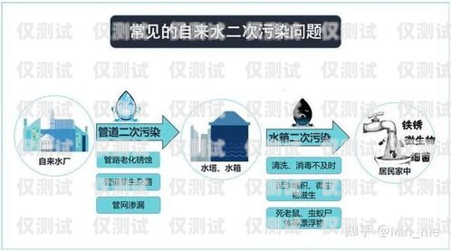四川外呼系統(tǒng)廠家推薦，性價比之選外呼系統(tǒng)價格