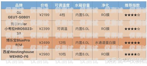 四川外呼系統(tǒng)廠家推薦，性價比之選外呼系統(tǒng)價格
