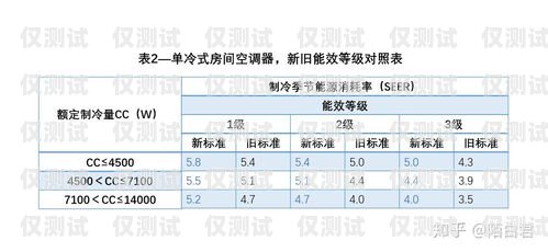 四川外呼系統(tǒng)廠家推薦，性價比之選外呼系統(tǒng)價格