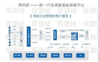 濱州人工外呼系統運營商，助力企業高效溝通的首選濱州呼叫中心客服工作怎么樣