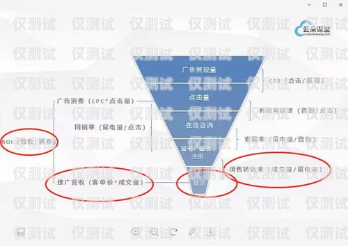 連連外呼系統——提升銷售效率的利器外呼系統對接