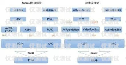 劍豐外呼系統(tǒng)——提升銷售效率的利器劍鋒外呼系統(tǒng)