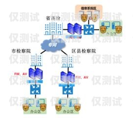 外呼系統(tǒng)，合法與合規(guī)的行業(yè)探索外呼系統(tǒng)官網(wǎng)