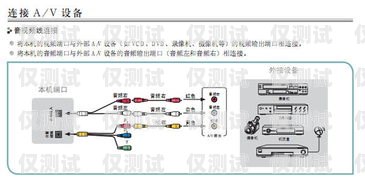 遼寧 ec 系統(tǒng)與外呼線路商的完美對接ec外呼系統(tǒng)官網(wǎng)