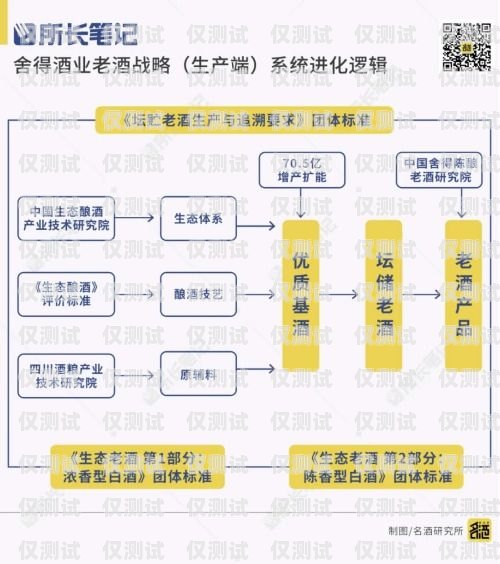 遼寧 ec 系統(tǒng)與外呼線路商的完美對接ec外呼系統(tǒng)官網(wǎng)