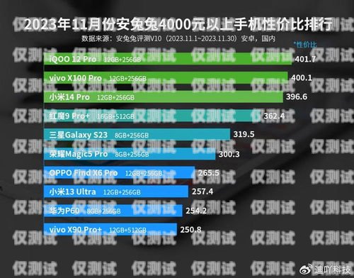廣州包月電銷卡，低資費，高性價比的通訊選擇廣州包月電銷卡低資費怎么辦