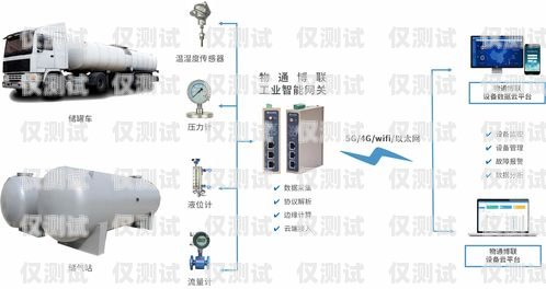 鎮江外呼系統廠家的全面供應與解決方案外呼系統官網