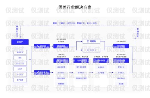 蘇州云外呼系統(tǒng)開發(fā)，提升客戶服務(wù)與銷售效率的創(chuàng)新解決方案云外呼系統(tǒng)多少錢