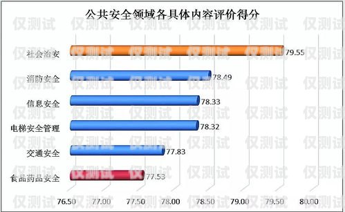 欽州穩定外呼系統，提升客戶滿意度與業務效率的必備工具