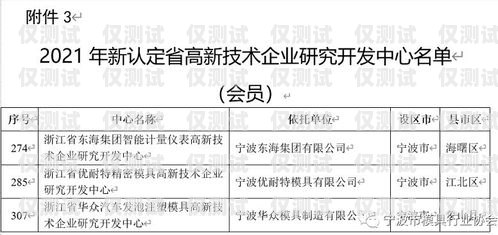 麗水正規(guī)外呼系統(tǒng)——提升企業(yè)效率的必備工具麗水外綜服供應鏈管理有限公司