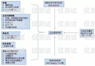 麗水正規(guī)外呼系統(tǒng)——提升企業(yè)效率的必備工具麗水外綜服供應鏈管理有限公司