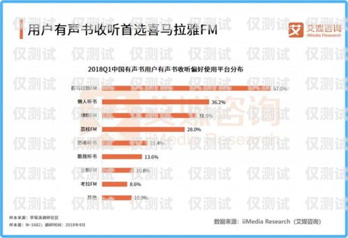 中國移動電銷卡云南，優(yōu)勢與挑戰(zhàn)中國移動電銷卡云南能用嗎