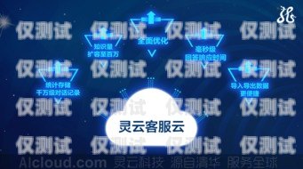 云系統電話機器人，提升客戶服務的新選擇云訊智能電話機器人