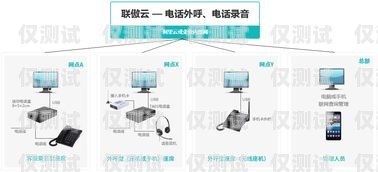 徐州電話外呼系統(tǒng)廠家，提升企業(yè)效率與客戶體驗(yàn)的關(guān)鍵外呼電話多少錢(qián)