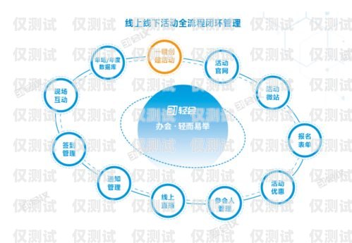 徐州電話外呼系統(tǒng)廠家，提升企業(yè)效率與客戶體驗(yàn)的關(guān)鍵外呼電話多少錢(qián)