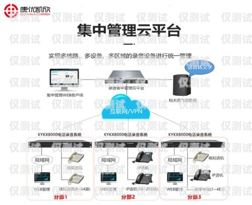 徐州電話外呼系統(tǒng)廠家，提升企業(yè)效率與客戶體驗(yàn)的關(guān)鍵外呼電話多少錢(qián)