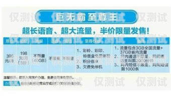 中國(guó)移動(dòng)電銷卡一分鐘多少錢(qián)正常？中國(guó)移動(dòng)電銷卡一分鐘多少錢(qián)正常使用